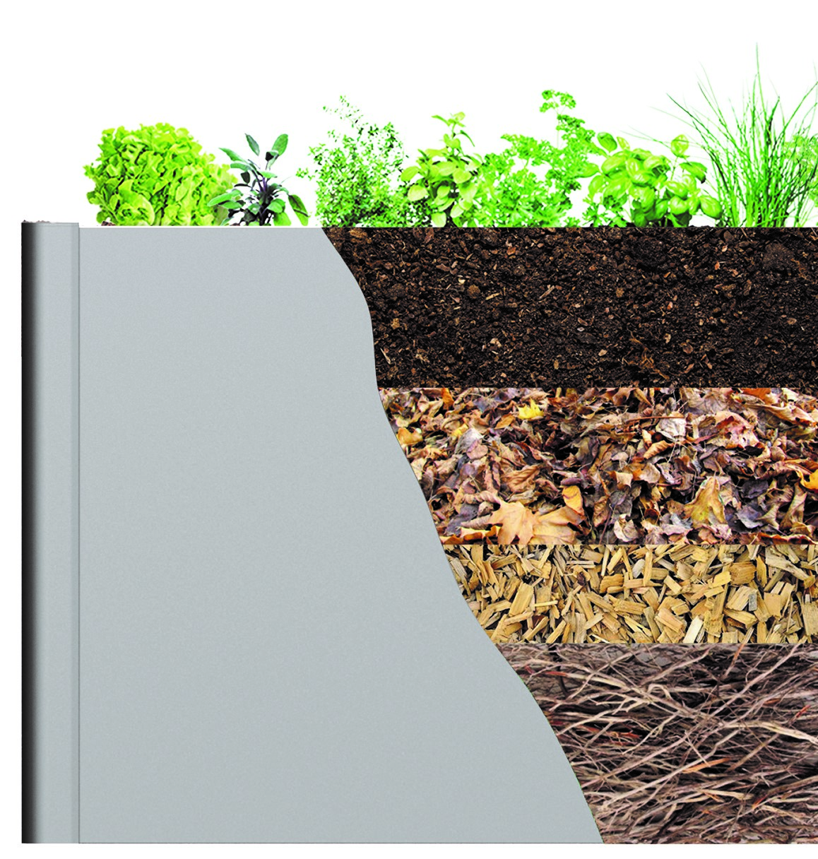 Biohort Magaságyás